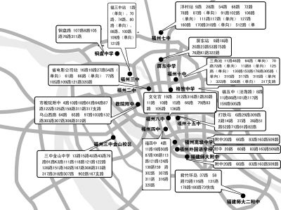 市区16个考点这样走 市区16个考点这样走