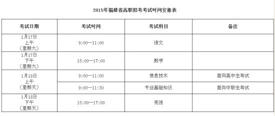 2015긣ʡְпʱ䰲ű