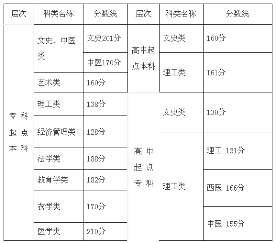 2014긣˸¼ȡƷ߻ 