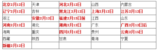 2015ʡгɼѯʱ